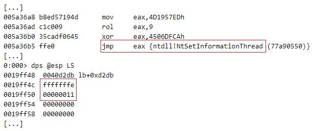 LockBit 3.0 executes <em>NtSetInformationThread</em>