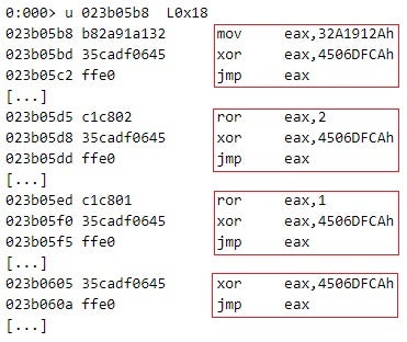 Some of the function trampolines LockBit 3.0 implements