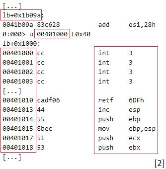 The content of the ransomware’s .text executable segment