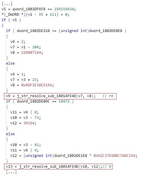 Incorrect string decoding and decryption