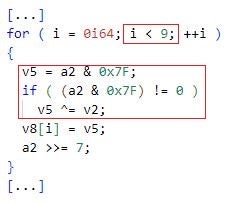 Mafalda’s function for decoding and decrypting string portions