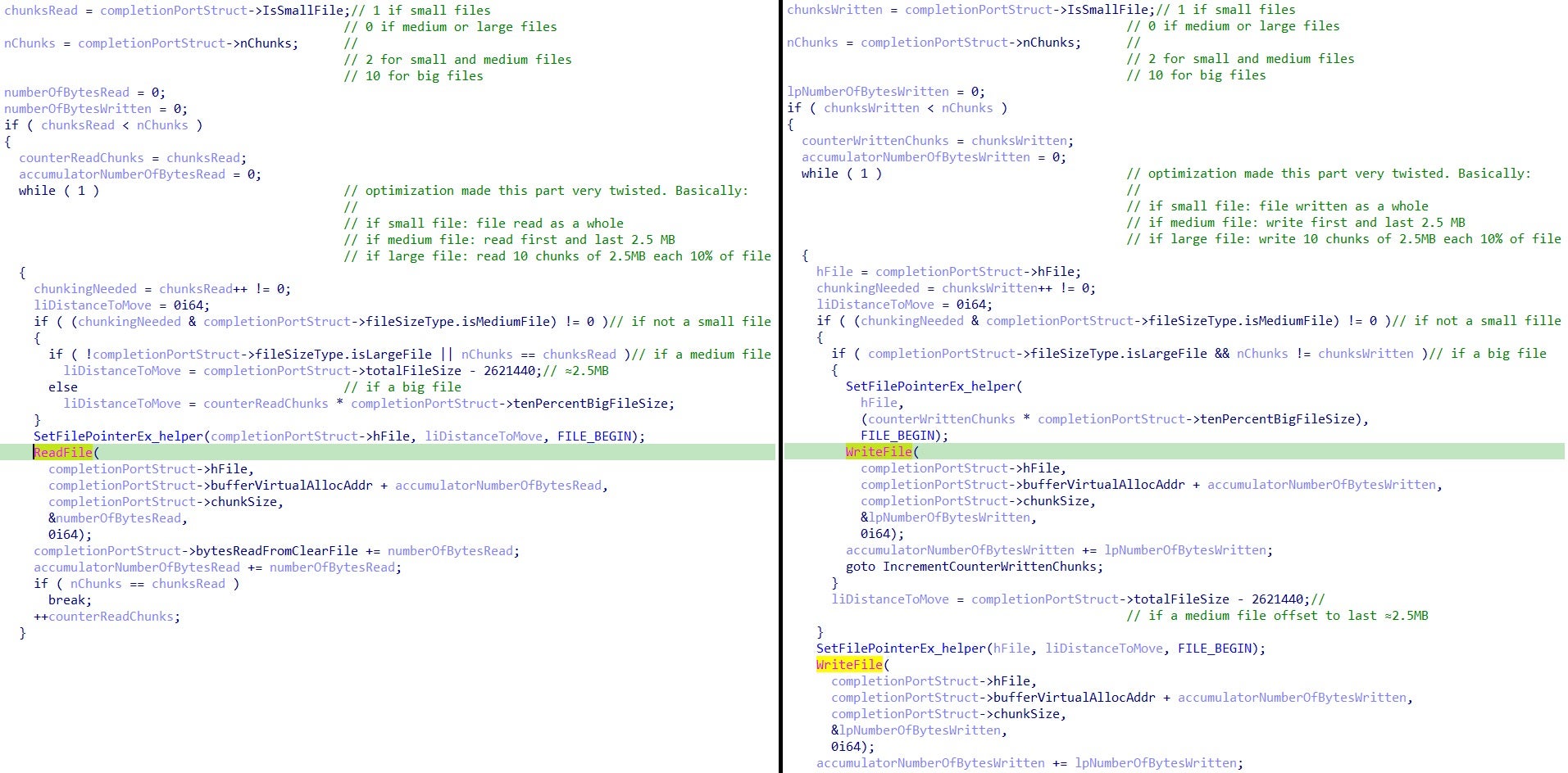 File blocks Read (left) / Write (right) logics