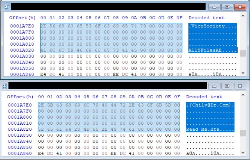 Data section comparison Vice Society (above) Chily Ransomware (below)