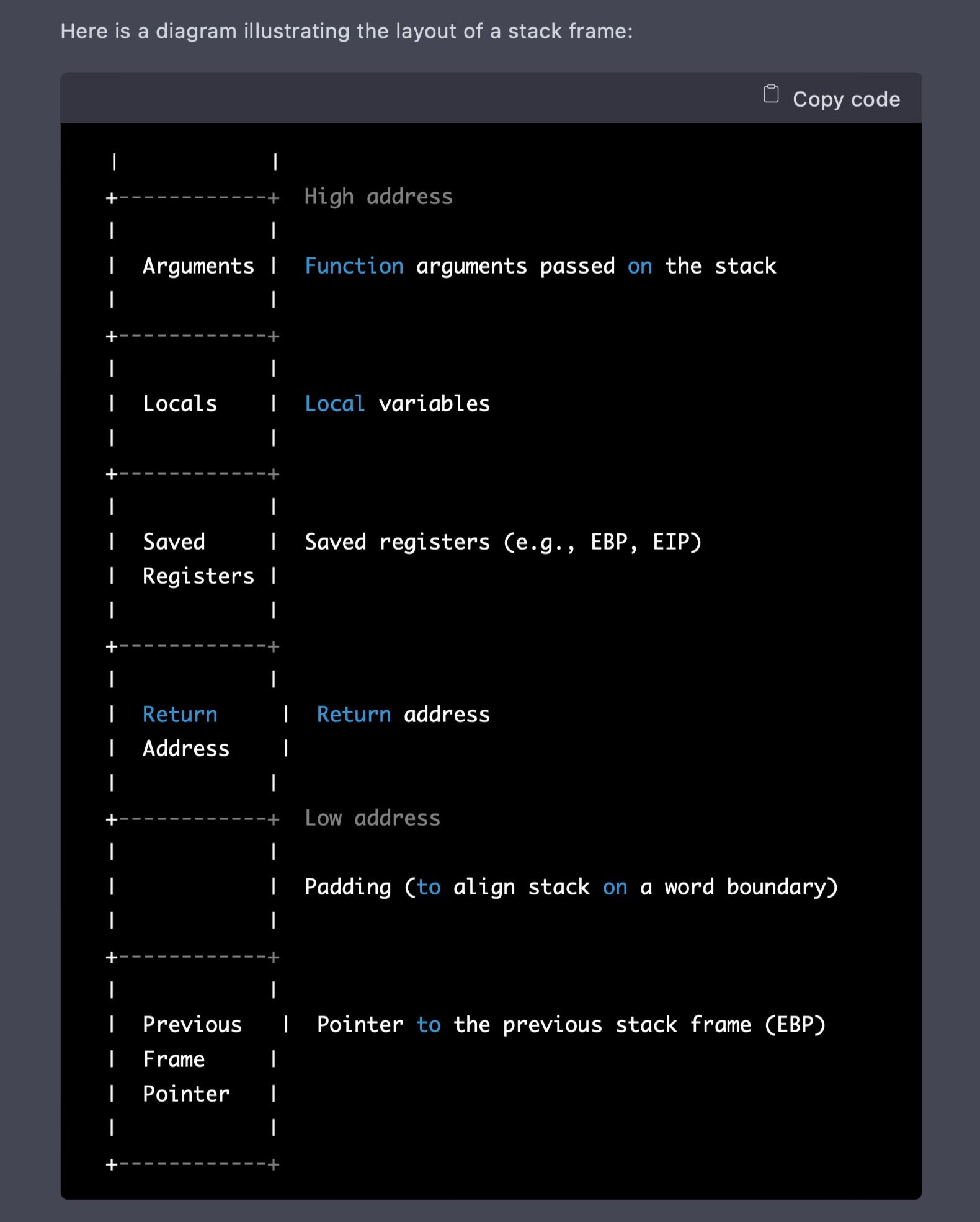 ChatGPT depicts a stack frame