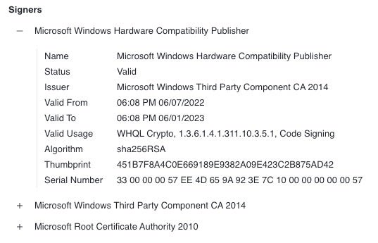 Microsoft’s “Windows Hardware Compatibility Publisher” certificate Details
