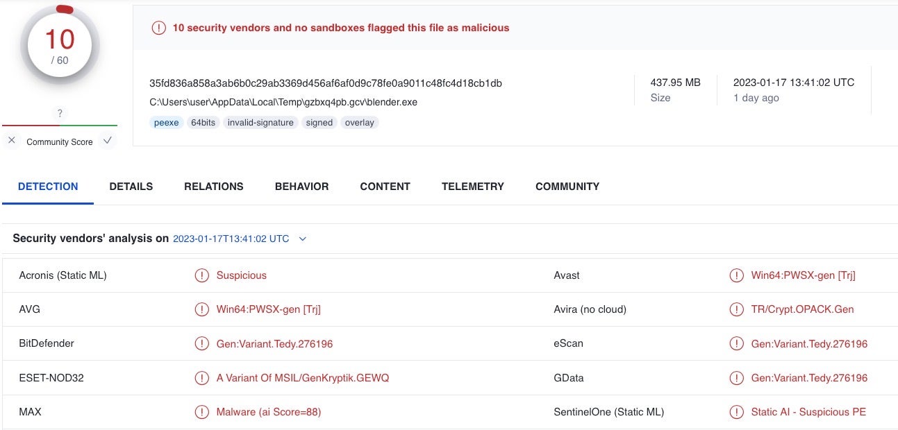 VirusTotal-Anbietererkennungen für das bösartige Beispiel blender.exe 