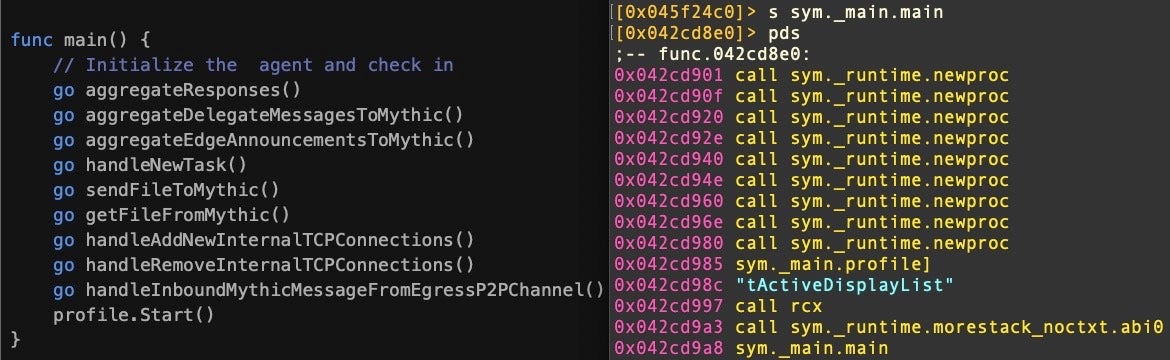 Poseidon source code and disassembly