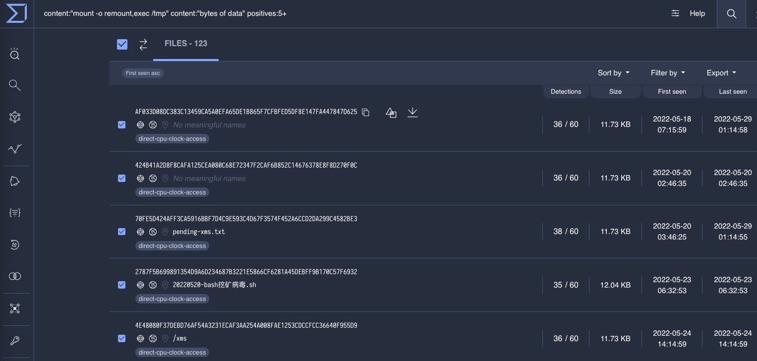 Pivoting on part of the script’s content in VTi