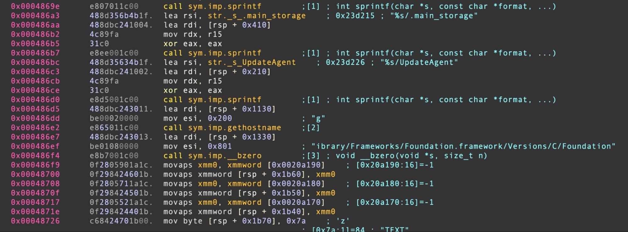 The libffmpeg.dylib writes out .main_storage and UpdateAgent.