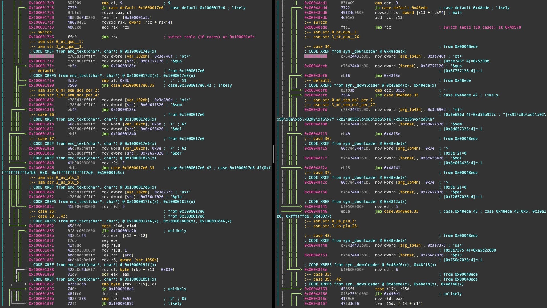 Shared code between UpdateAgent (left) and libffmpeg.dylib (right)