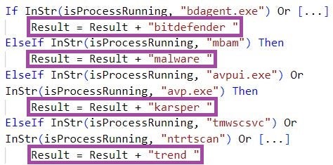 Enumeration of deployed detection mechanisms