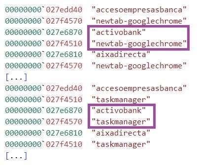 PeepingTitle window title monitoring