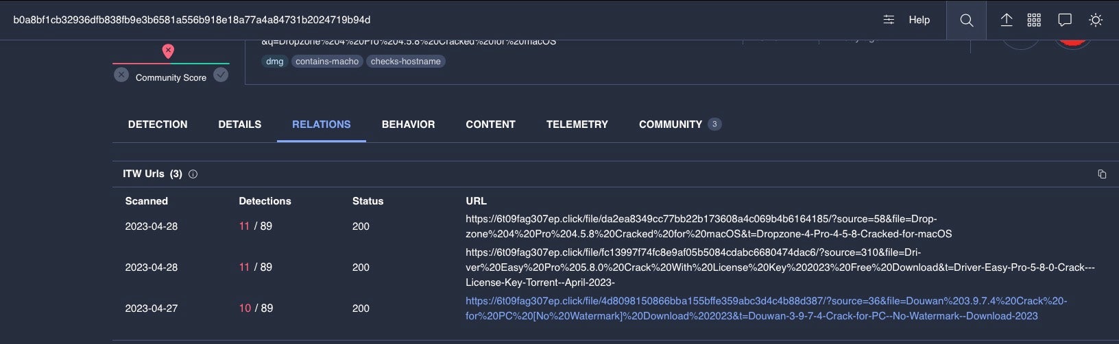 Some Atomic Stealer ITW URLs (Source: VirusTotal)