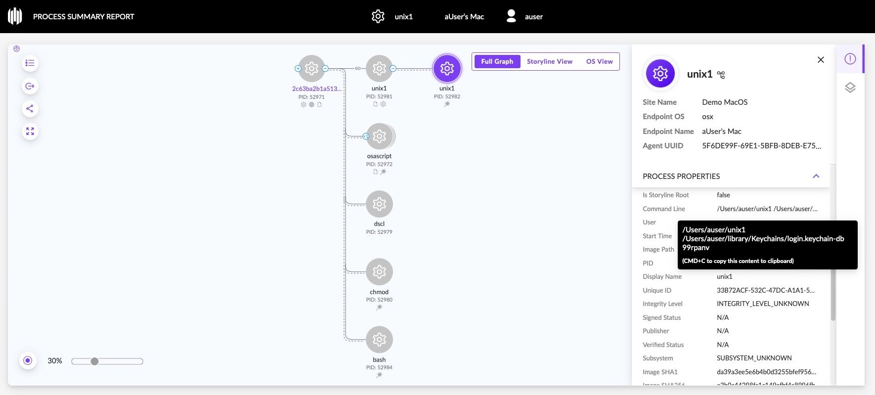 Atomic Stealer execution chain