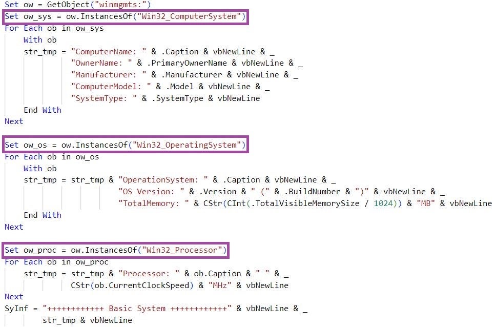 RandomQuery gathers Basic System information