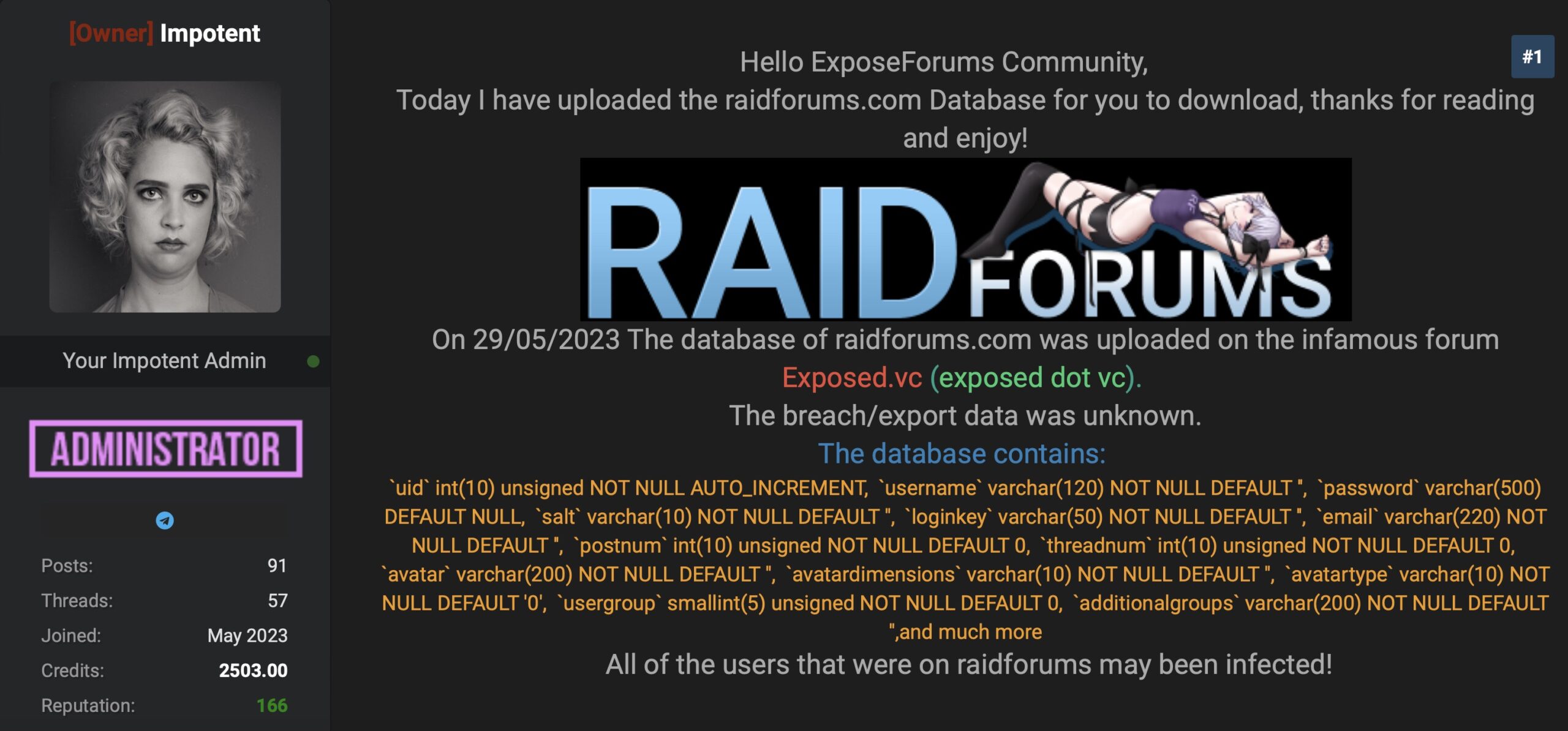 RAID Forums breach