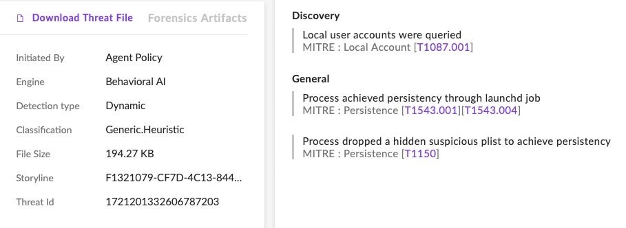 SentinelOne Singularity Console Detects RustBucket malware