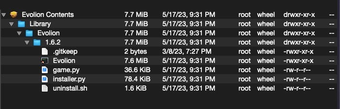 Contents of the malicious Evolion.pkg