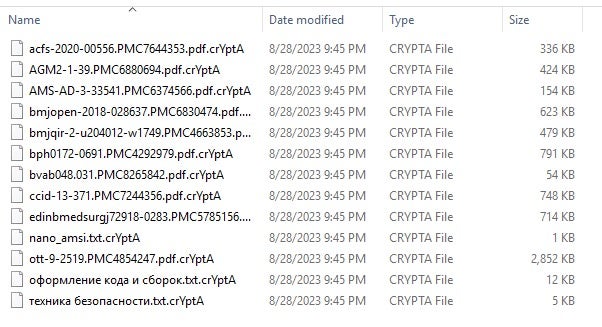 Encrypted files with ".crYptA" extension