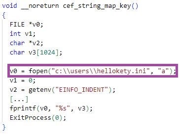 The cef_string_map_key function
