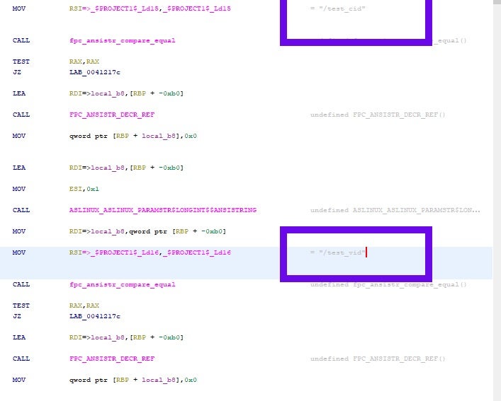 Trigona command-line parameters