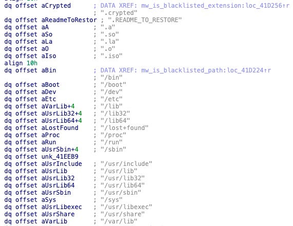 Dark Angels data segment references to excluded file extensions & paths