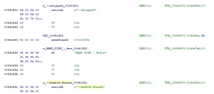 Supported command-line arguments in LostTrust