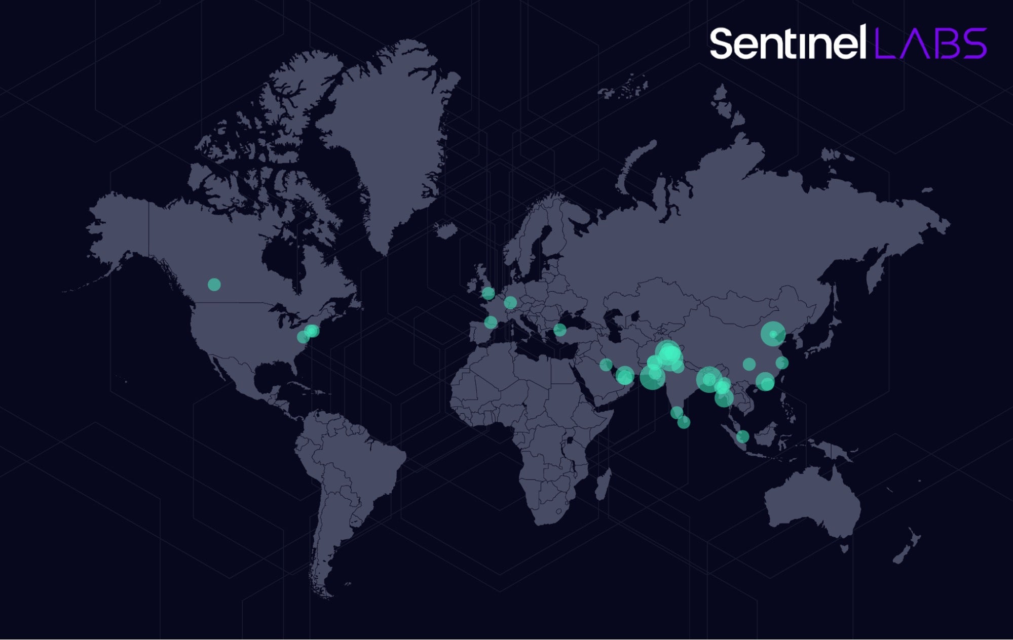 Victim Beacon Source IPs Visualized