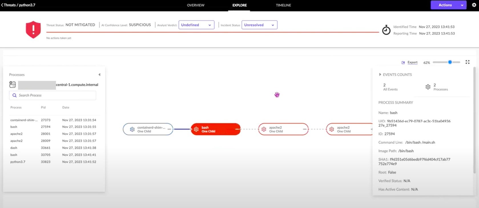 Exploring the execution chain