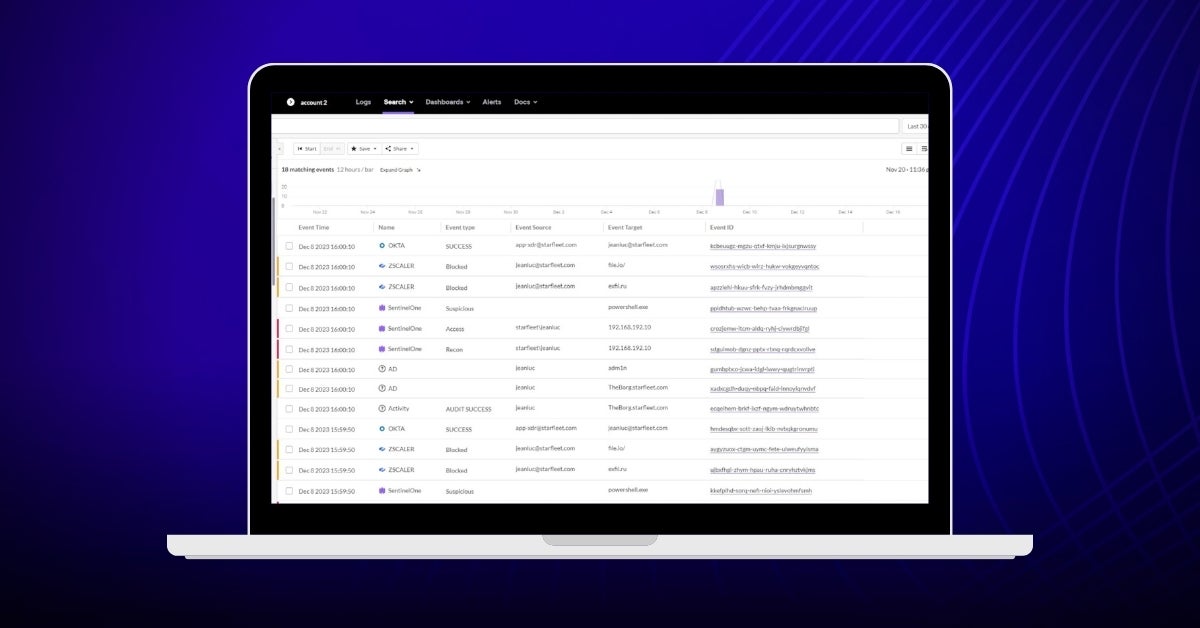 Copy Of Transforming Security And Log Analytics Welcome To Singularity Data Lake