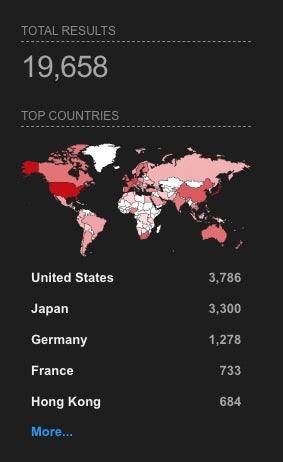 Global distribution of exposed Ivanti Devices (via Shodan)
