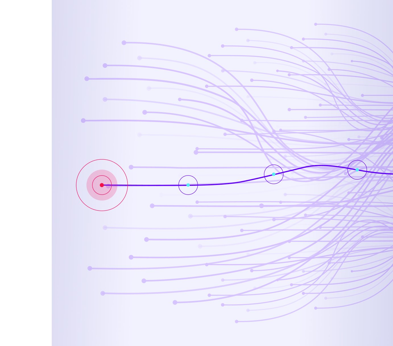 SentinelOne Singularity Complete – Endpoint, Cloud, & Identity Security