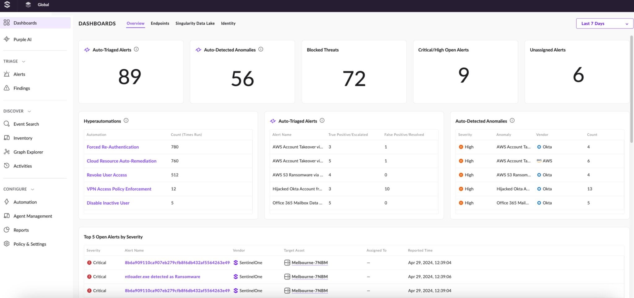 Sentinel One Rsac RSAC 2024 Recap | Advancing the Power of Possibility Through Community
