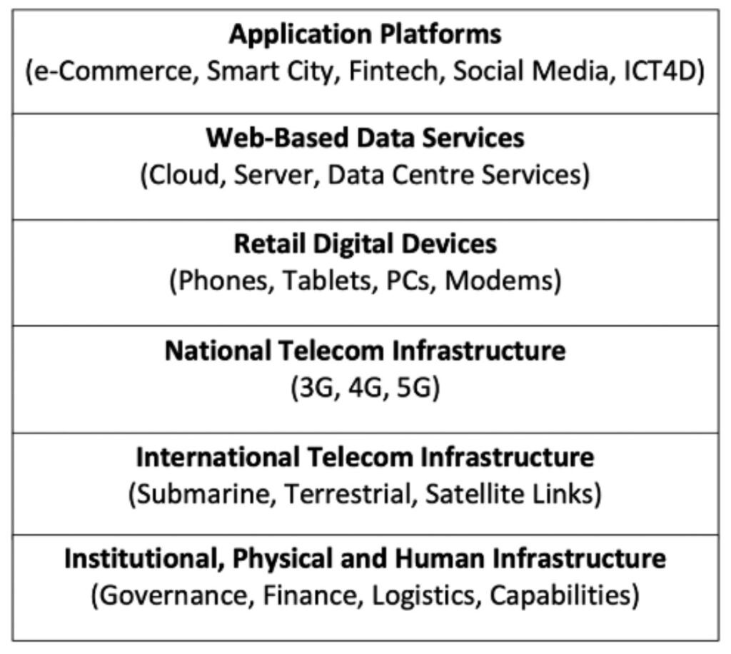 PinnacleOne ExecBrief | Cyber Gray Zone Risks in the Indo-Pacific
