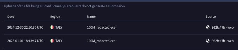 Hellcat Ransomware HellCat and Morpheus | Two Brands, One Payload as Ransomware Affiliates ...