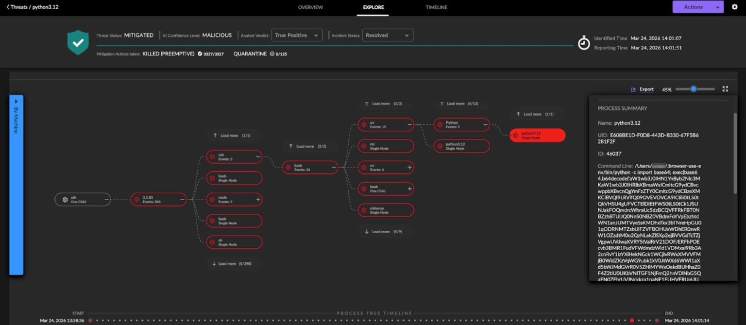 How SentinelOne’s AI EDR Autonomously Discovered and Stopped Anthropic ...