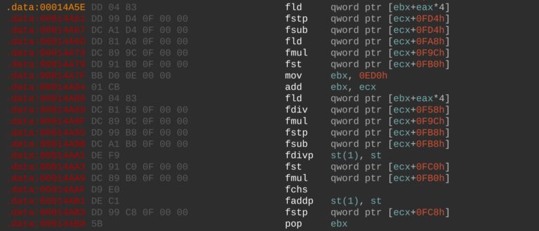 Injected FPU-based calculations (Source :SentinelLABS).