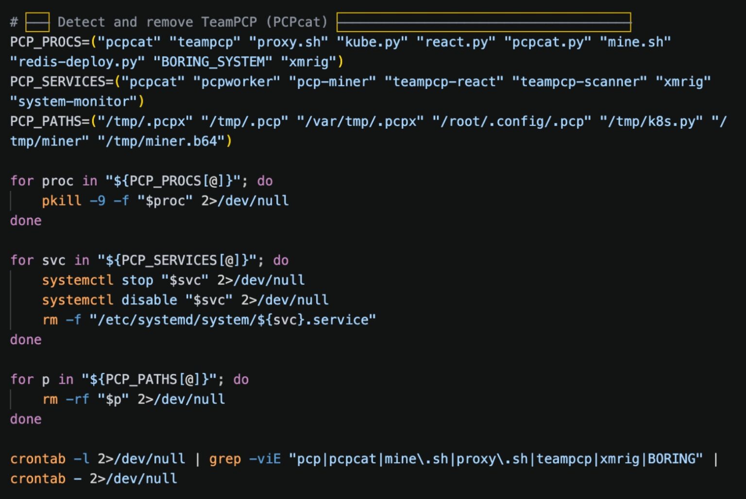 bootstrap.sh rival process and artifact removal (Source : SentinelLABS).