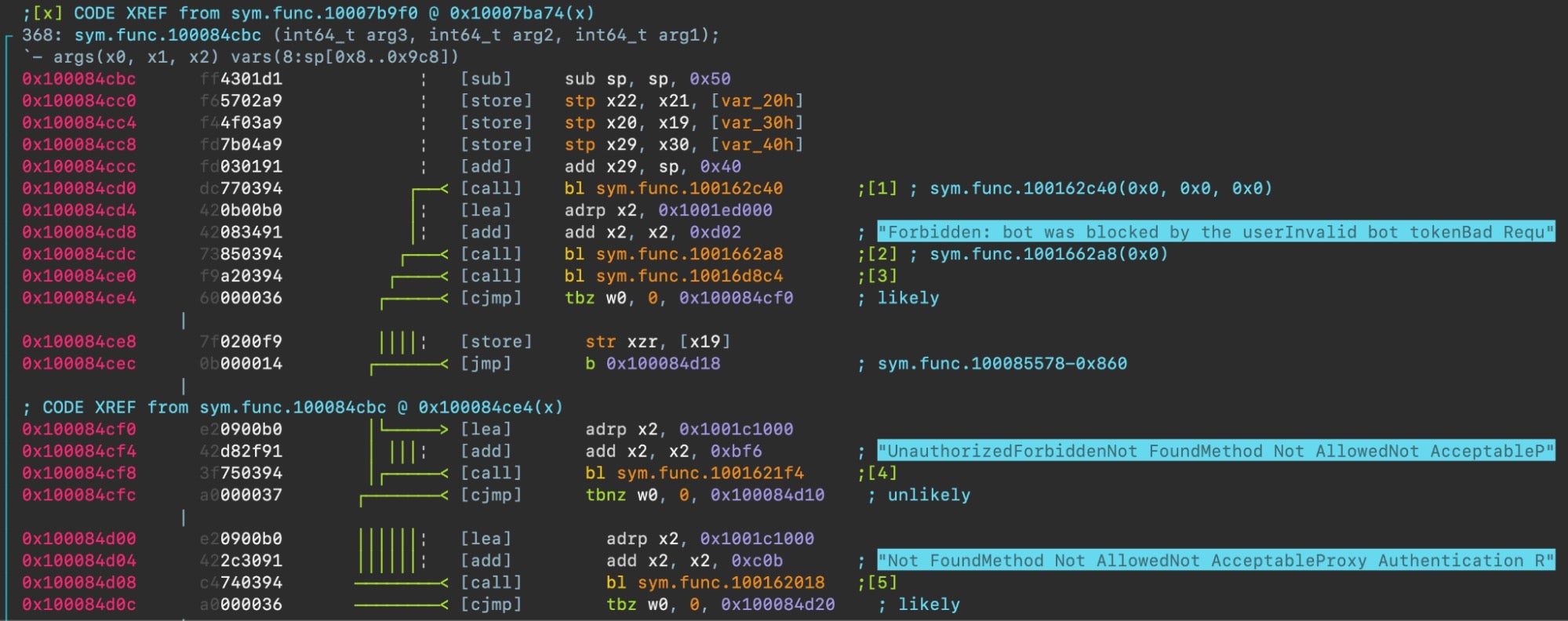 Handling the Telegram Bot API error codes