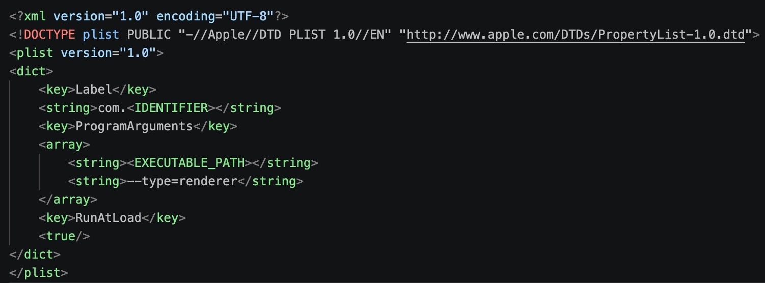 Plist used for persistence, <IDENTIFIER> and <EXECUTABLE_PATH> are inserted at runtime