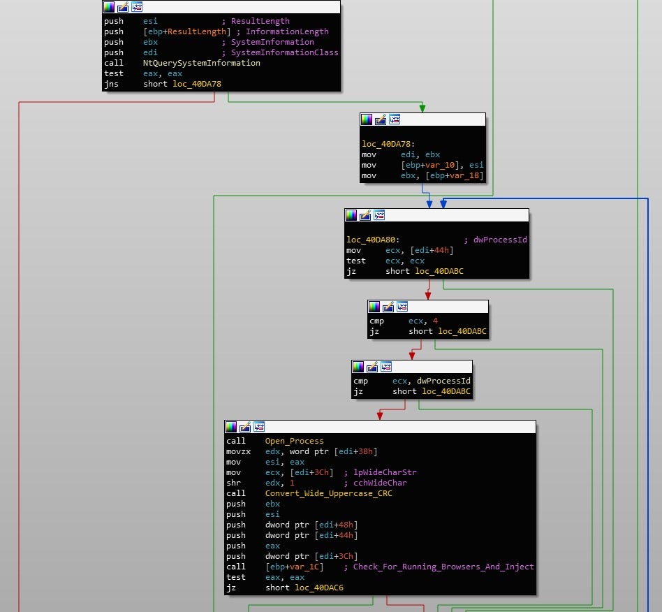 image of browser injection