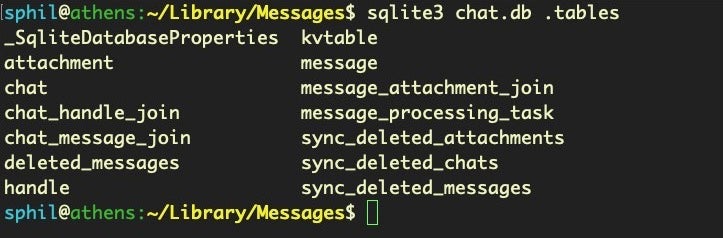 image of messages database tables