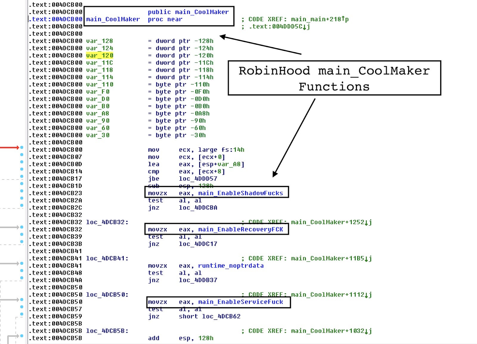 image of Robinhood main coolmaker functions