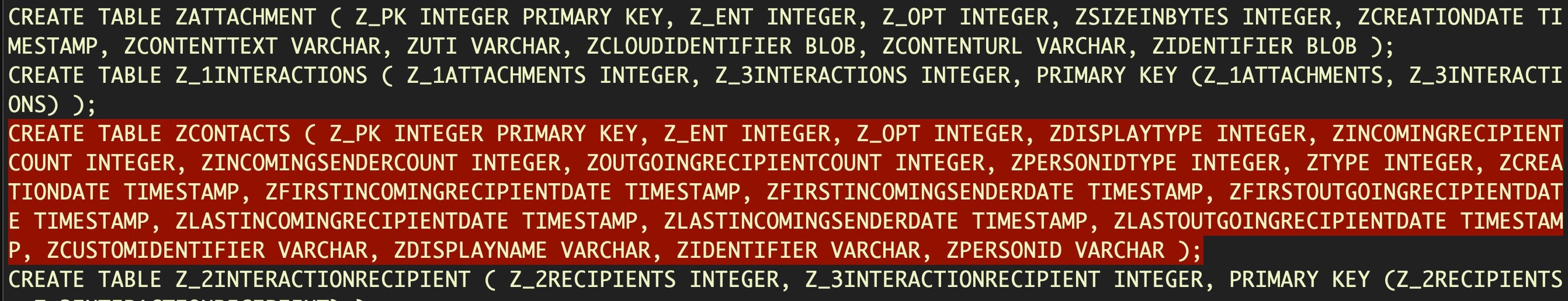 image of table schema