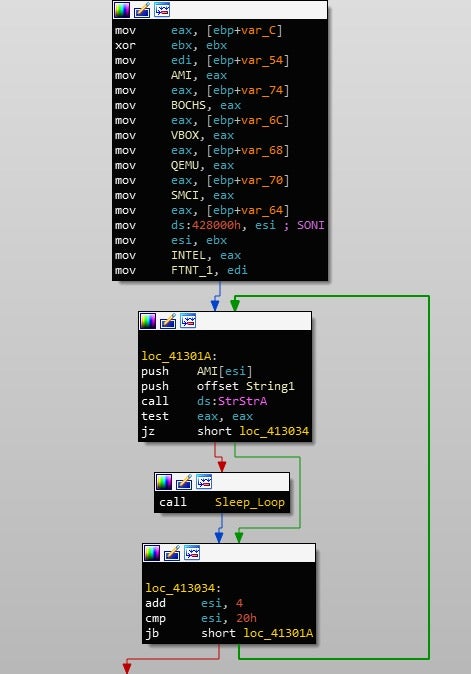 image of gootkit check bios version